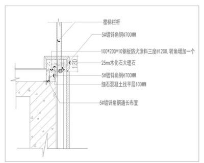 鋼板防火涂層的維護(hù)方法 鋼結(jié)構(gòu)玻璃棧道設(shè)計 第3張 鋼板防火涂層的維護(hù)方法 鋼結(jié)構(gòu)玻璃棧道設(shè)計 第3張
