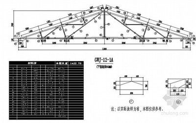 鋼屋架的結構詳圖是表示鋼屋架的形式和大小 結構電力行業設計 第1張