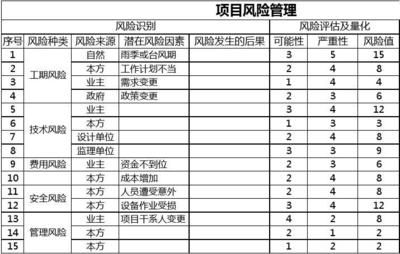 廠房變動成本控制案例分析（企業(yè)變動成本管理） 裝飾家裝設(shè)計(jì) 第1張