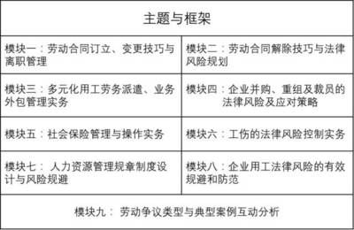 廠房變動成本控制案例分析（企業(yè)變動成本管理） 裝飾家裝設(shè)計(jì) 第5張