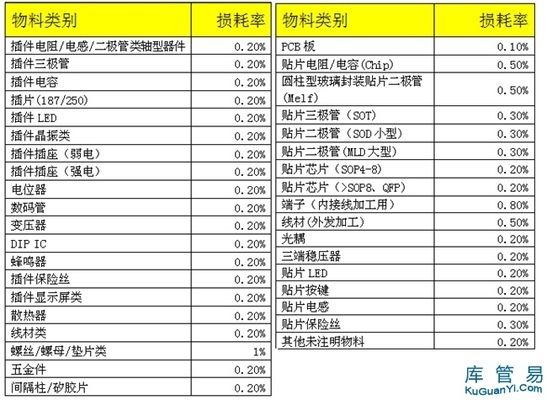 廠房報廢流程指南（廠房報廢基本流程指南） 鋼結構跳臺施工 第5張