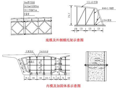 鋼梁加固材料性能對比(梁加固用鋼板好還是碳纖維好) 建筑施工圖施工 第2張 鋼梁加固材料性能對比(梁加固用鋼板好還是碳纖維好) 建筑施工圖施工 第2張