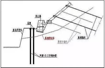 鋼梁加固材料性能對比(梁加固用鋼板好還是碳纖維好) 建筑施工圖施工 第4張 鋼梁加固材料性能對比(梁加固用鋼板好還是碳纖維好) 建筑施工圖施工 第4張