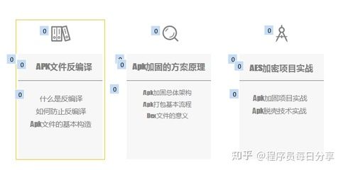 加固設計崗位面試常見問題 鋼結構桁架施工 第5張