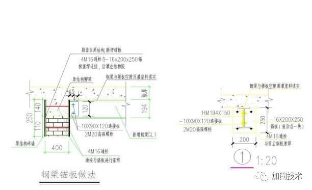 鋼梁加固案例分析 建筑方案設(shè)計(jì) 第7張 鋼梁加固案例分析 建筑方案設(shè)計(jì) 第7張