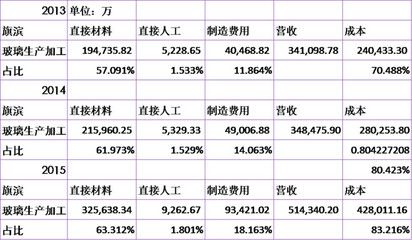 新疆全玻幕墻設計公司電話號碼（新疆全玻幕墻設計服務） 北京鋼結構設計問答