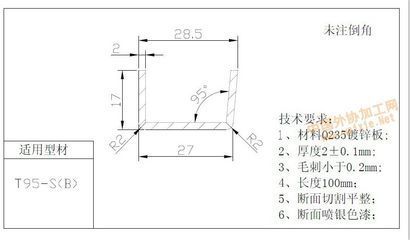 不同材質鋼板厚度偏差對比（鋼板厚度偏差測試方法） 結構地下室設計 第5張