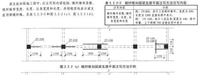 碳纖維加固圖紙標注的行業標準（碳纖維加固圖紙標注） 北京加固設計 第5張