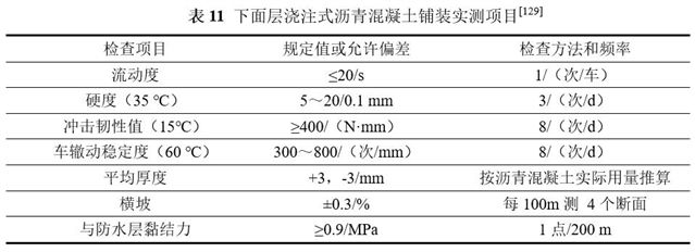 鋼板厚度對(duì)結(jié)構(gòu)穩(wěn)定性的影響（樓承板厚度對(duì)建筑結(jié)構(gòu)的影響） 結(jié)構(gòu)工業(yè)裝備設(shè)計(jì) 第1張