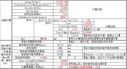 碳纖維布層數確定依據（碳纖維布加固到底要粘貼幾層好） 建筑方案施工 第4張