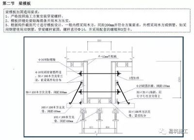 不同設(shè)計標(biāo)準(zhǔn)下的加固方案（固建筑加固設(shè)計標(biāo)準(zhǔn)下的加固方案是否符合安全可靠的要求） 鋼結(jié)構(gòu)玻璃棧道施工 第3張