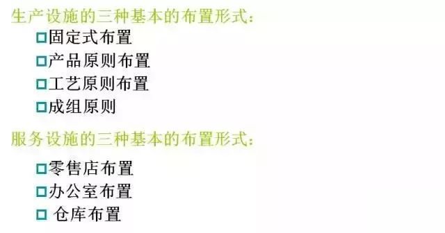 廠房內部物流設計優化方法（物流優化在企業中的應用） 裝飾家裝施工 第1張