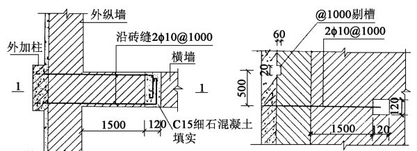 鋼筋混凝土植筋規定長度（鋼筋混凝土植筋規定長度通常為15d）