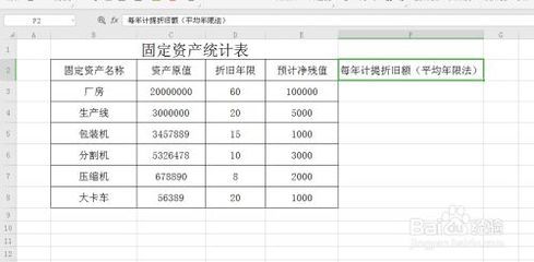 廠房固定資產折舊方法有哪些（人民共和國企業所得稅法實施第九十八條廠房固定資產直線法） 結構砌體設計 第4張