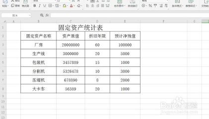 廠房固定資產折舊方法有哪些（人民共和國企業所得稅法實施第九十八條廠房固定資產直線法） 結構砌體設計 第3張