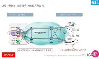 加固公司企業文化案例分享（企業文化對于企業的成功至關重要） 建筑方案設計 第5張