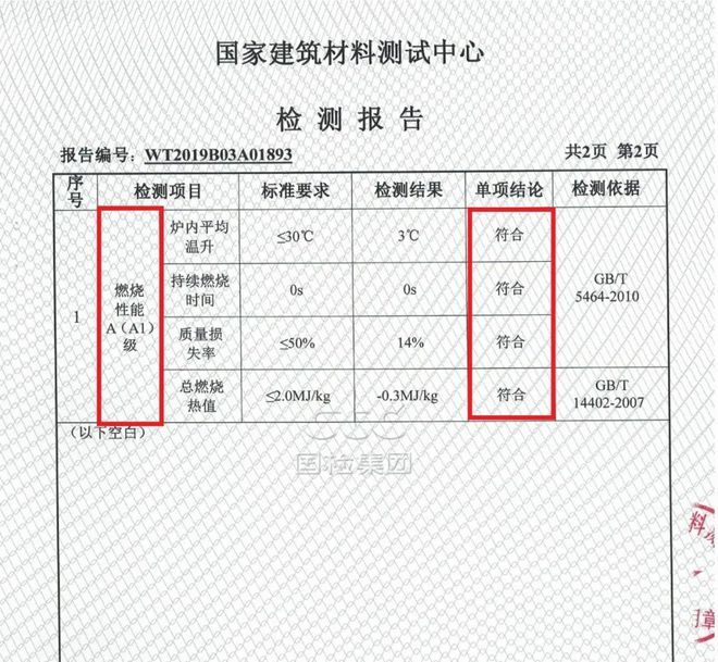 防火涂料環保性能檢測報告 鋼結構鋼結構螺旋樓梯施工 第4張