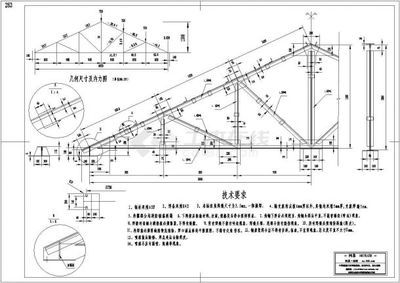 鋼屋架結構圖紙講解（鋼屋架結構圖紙閱讀技巧鋼結構施工流程詳解） 裝飾工裝施工 第3張