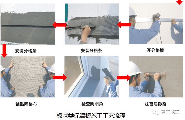 保溫板粘貼后的維護保養(yǎng)方法