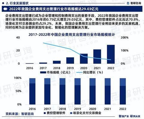 加固設計收費標準及流程(加固設計收費標準) 鋼結構網架施工 第4張 加固設計收費標準及流程(加固設計收費標準) 鋼結構網架施工 第4張