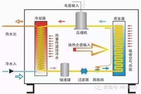 網架結構預算怎么做（在預算網架結構時如何確定材料成本的安裝費用是如何計算的） 北京鋼結構設計問答