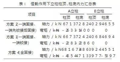 上海鋁材網（上海鋁材網提供哪些類型的鋁材產品價格公開透明） 北京鋼結構設計問答