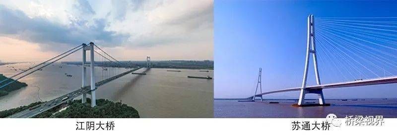 包鋼加固后的維護要點 鋼結構網架設計 第6張 包鋼加固后的維護要點 鋼結構網架設計 第6張
