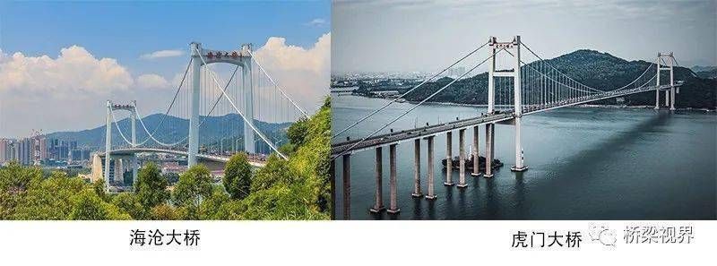 包鋼加固后的維護要點 鋼結構網架設計 第3張 包鋼加固后的維護要點 鋼結構網架設計 第3張