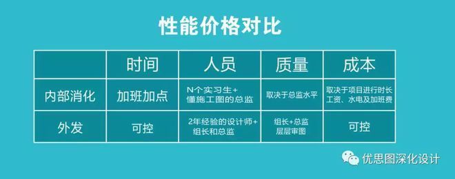 加固公司與設計單位合作流程 鋼結構玻璃棧道施工 第1張 加固公司與設計單位合作流程 鋼結構玻璃棧道施工 第1張