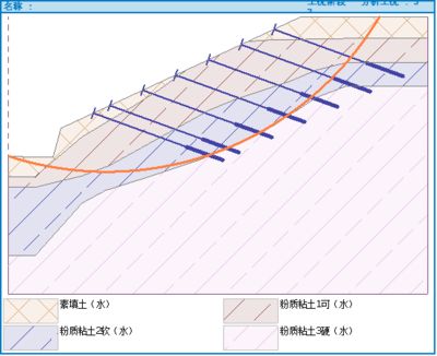 加固后結構穩定性評估 裝飾家裝施工 第2張 加固后結構穩定性評估 裝飾家裝施工 第2張