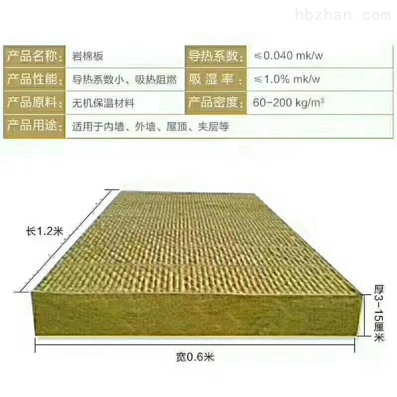 不同容重巖棉板價格對比 裝飾工裝施工 第5張 不同容重巖棉板價格對比 裝飾工裝施工 第5張