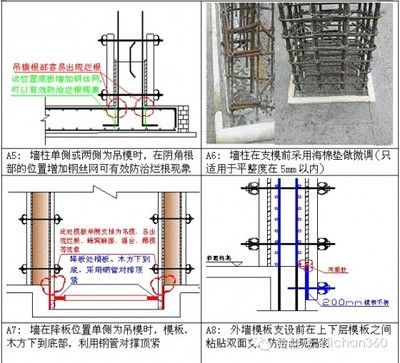 主體結構加固不可分包原因
