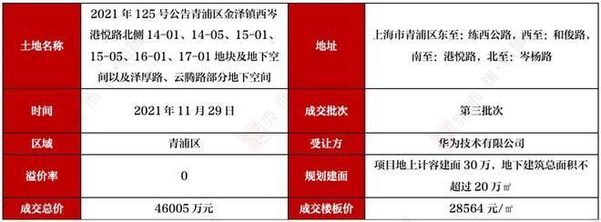 2021年樓板價格 鋼結構鋼結構停車場設計 第2張 2021年樓板價格 鋼結構鋼結構停車場設計 第2張