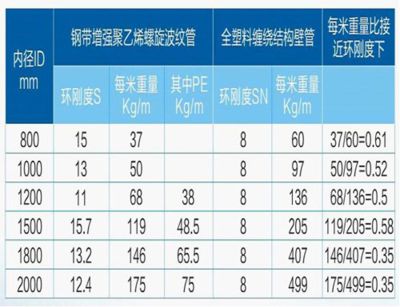 不同厚度鋼板的成本比較(農安縣海賢保溫耐火材料有限公司91220122ma0y5keu4j三) 鋼結構框架施工 第3張 不同厚度鋼板的成本比較(農安縣海賢保溫耐火材料有限公司91220122ma0y5keu4j三) 鋼結構框架施工 第3張