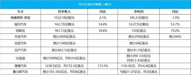 不同品牌加固材料價格比較