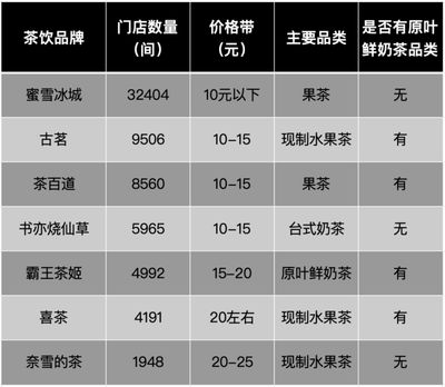 不同品牌加固材料價(jià)格比較