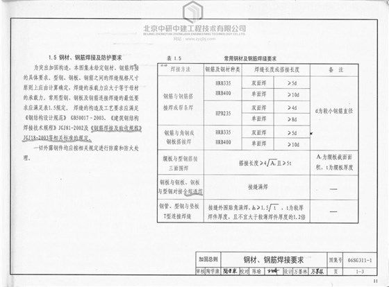 北京加固工程有限公司怎么樣啊工資多少 結(jié)構(gòu)工業(yè)裝備施工 第1張 北京加固工程有限公司怎么樣啊工資多少 結(jié)構(gòu)工業(yè)裝備施工 第1張