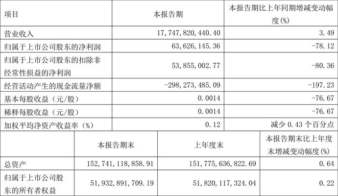 市政道路工程施工及驗收規范2020（《市政道路工程施工及驗收規范2020》中對環境保護有哪些要求？） 北京鋼結構設計問答