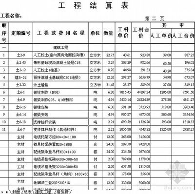 北京的加固公司都有哪些公司名稱 鋼結(jié)構(gòu)網(wǎng)架施工 第5張 北京的加固公司都有哪些公司名稱 鋼結(jié)構(gòu)網(wǎng)架施工 第5張