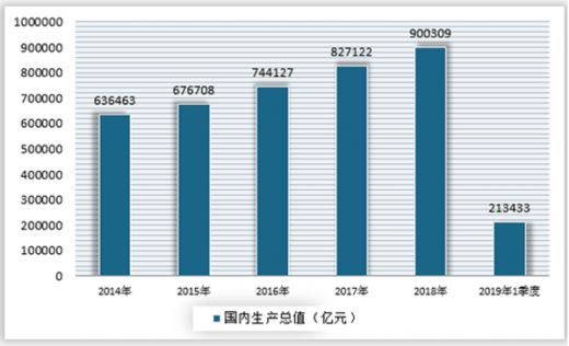 包鋼特種鋼管市場競爭力分析(2024-2034年中國特種鋼管行業市場現狀分析及投資機會分析) 裝飾家裝施工 第2張 包鋼特種鋼管市場競爭力分析(2024-2034年中國特種鋼管行業市場現狀分析及投資機會分析) 裝飾家裝施工 第2張