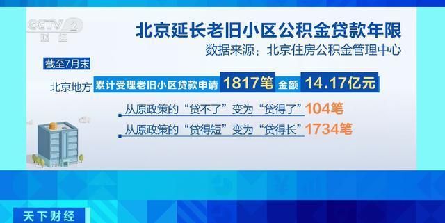 加固設計公司資質認證查詢