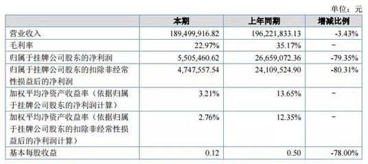 廠房成本如何影響企業利潤(廠房租賃成本控制與利潤關系工廠如何提高盈利能力) 鋼結構蹦極設計 第5張 廠房成本如何影響企業利潤(廠房租賃成本控制與利潤關系工廠如何提高盈利能力) 鋼結構蹦極設計 第5張