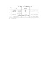 保溫隔熱層的有效性評估(保溫隔熱層有效性評估) 建筑效果圖設計 第7張 保溫隔熱層的有效性評估(保溫隔熱層有效性評估) 建筑效果圖設計 第7張