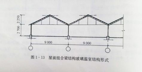 20米跨度鋼結(jié)構(gòu)三角梁
