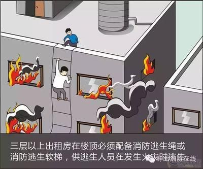 廠房消防安全規定是什么? 結構地下室施工 第5張 廠房消防安全規定是什么? 結構地下室施工 第5張