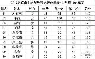 北京建筑加固公司排名前十名有哪些（北京地區建筑加固公司排名） 裝飾幕墻設計 第5張