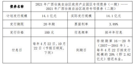 廠房建設資金來源分析 北京網架設計 第3張 廠房建設資金來源分析 北京網架設計 第3張