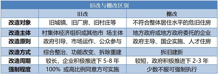 廠房建設資金來源分析 北京網架設計 第5張 廠房建設資金來源分析 北京網架設計 第5張