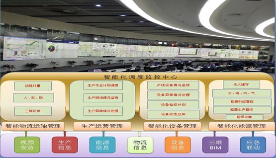 廠房設計的最新技術趨勢 鋼結構桁架施工 第1張 廠房設計的最新技術趨勢 鋼結構桁架施工 第1張