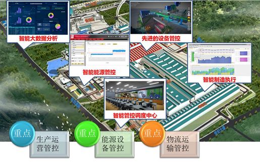 廠房設計的最新技術趨勢 鋼結構桁架施工 第4張 廠房設計的最新技術趨勢 鋼結構桁架施工 第4張